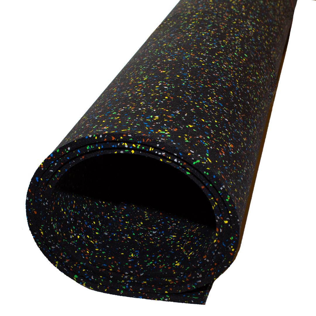 horizontal zoom